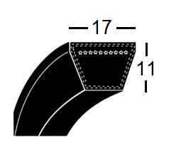 Kilrem B, B-profil otandad