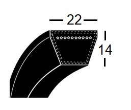 Kilrem C, C-profil otandad