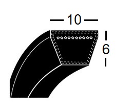 Kilrem Z, Z-profil otandad