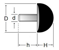 Vibrationsdämpare TYP D Konisk (Anslagsbuffert)