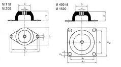 Vibrationsdämpare Typ Novibra M