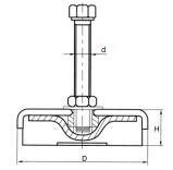 Vibrationsdämpare Typ Novibra TF