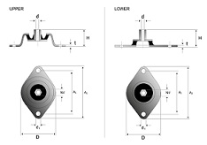 Vibrationsdämpare Typ VT