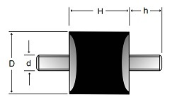 Vibrationsdämpare TYP A