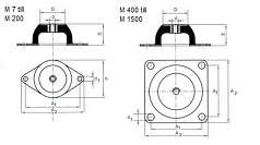 Vibrationsdämpare Typ Novibra M